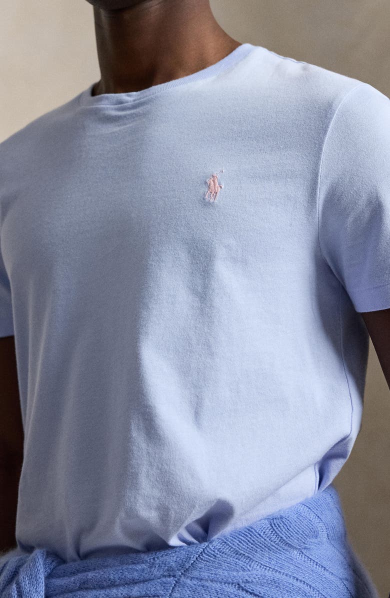 Polo Ralph Lauren Classic Fit Solid Cotton Jersey T-Shirt, Alternate, color, Pebble Blue/ C3115