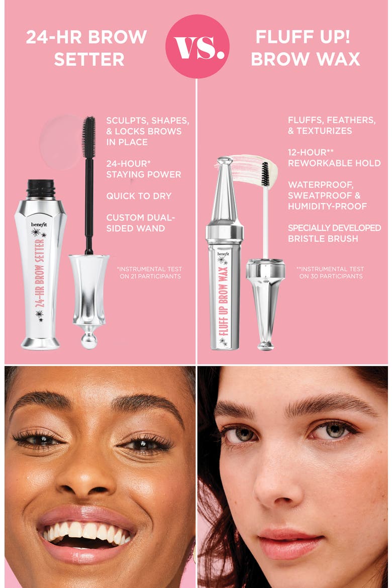 Fluff Up Flexible Brow Wax, Alternate, color, NO COLOR