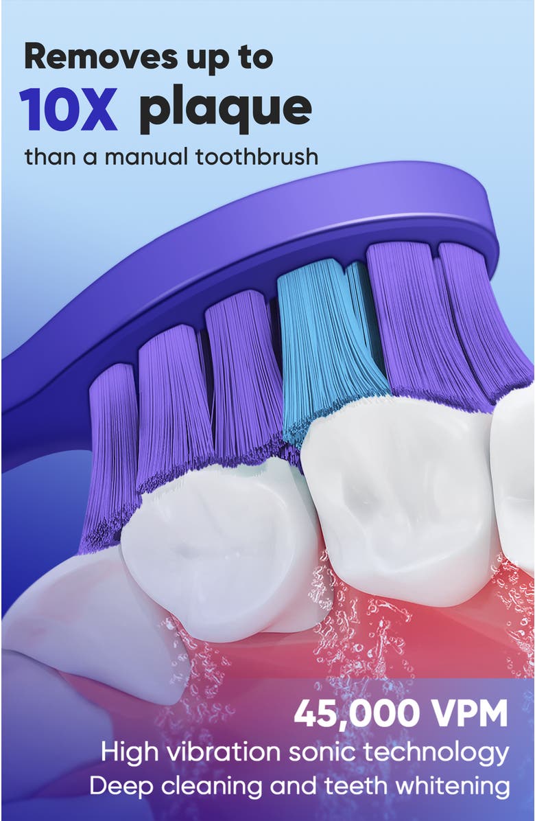 MySmile Essential DY156 Electric Toothbrush + PAP Teeth Whitening Powder Bundle, Alternate, color, Indigo Blue
