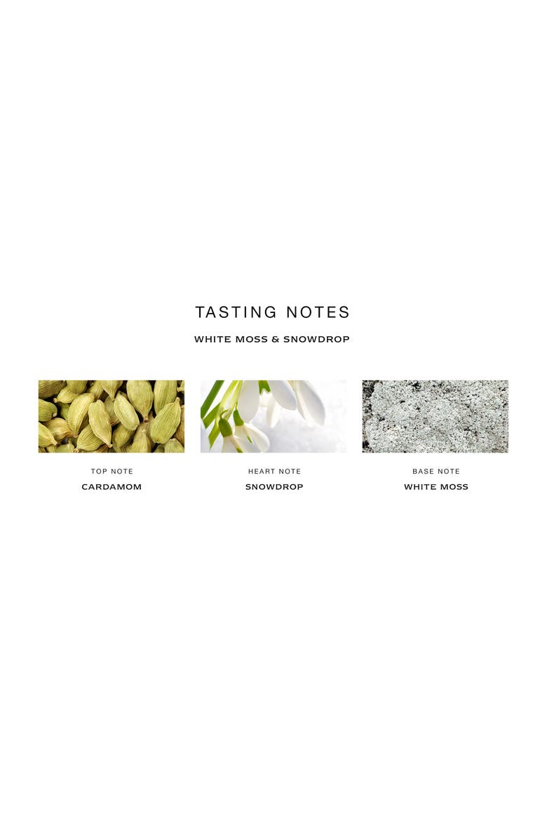London™ White Moss & Snowdrop Cologne (Limited Edition), Alternate, color, NO COLOR