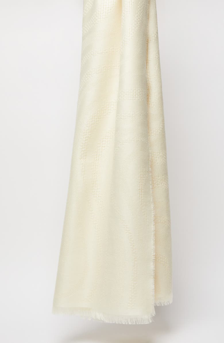 Max Mara Pirania Alpaca & Silk Scarf, Alternate, color, 