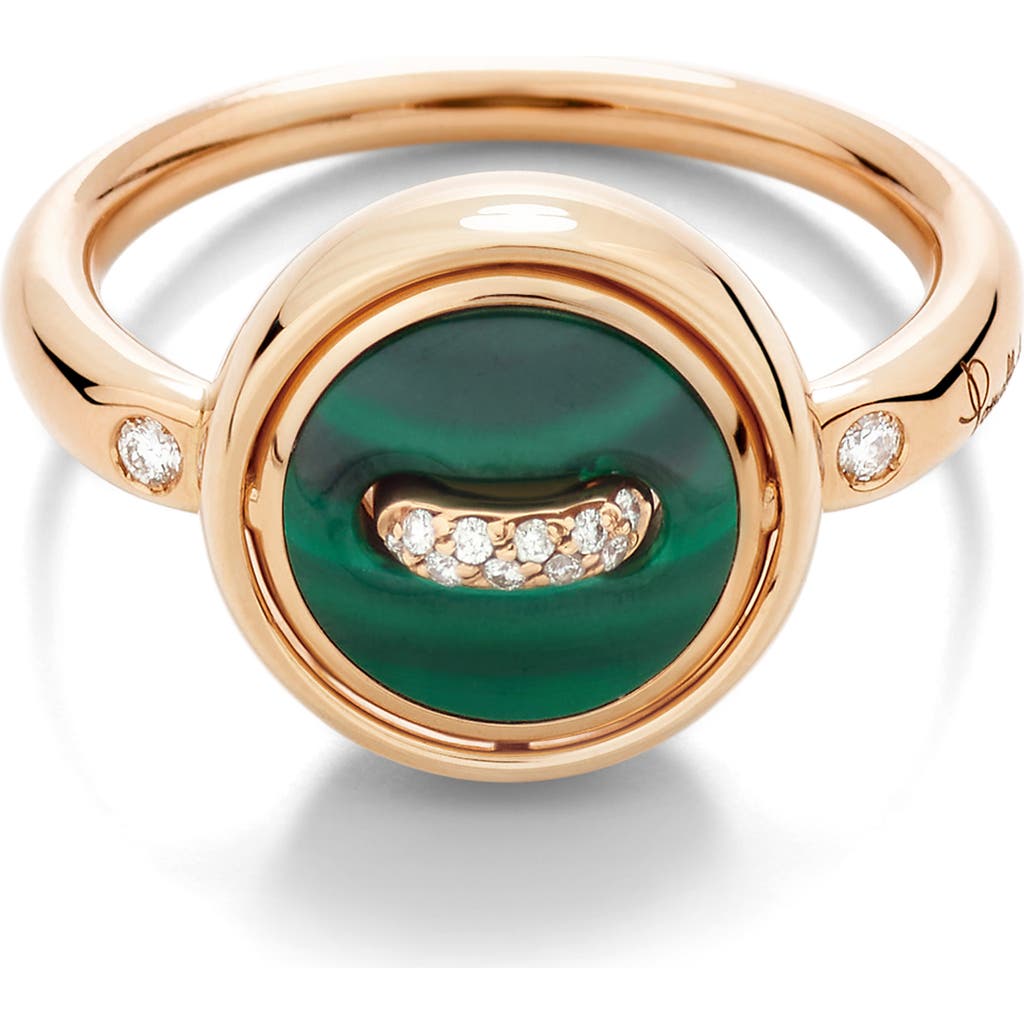 Pomellato Pom Pom Dot Malachite & Mother Of Pearl Ring In Gold