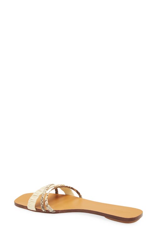 Reformation Katrina Strappy Slide Sandal