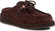 BC Footwear Smooth Landing Mule