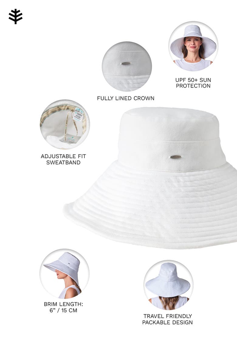 Women's Brittany Beach Hat, UPF 50+ Sun Protection, Alternate, color, White