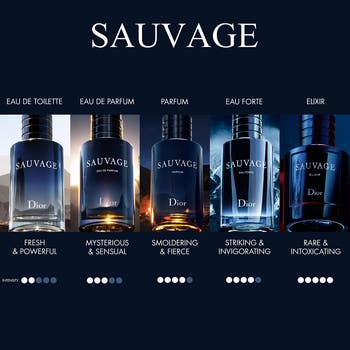 Sauvage Eau de Parfum Set