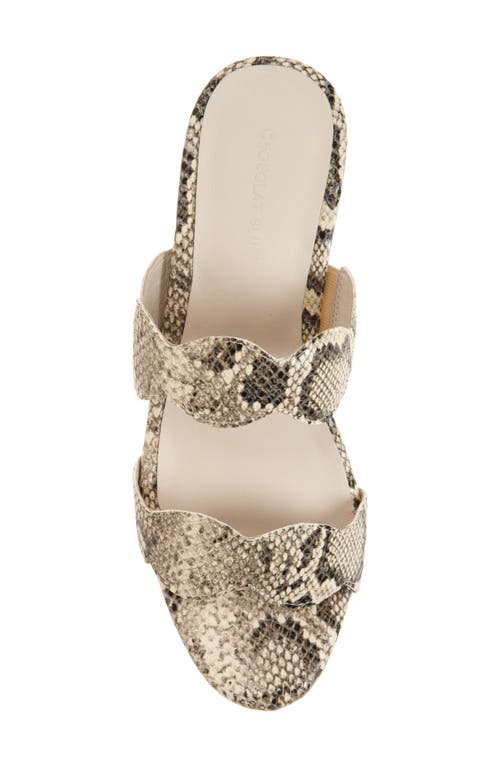 CHOCOLAT BLU CHOCOLAT BLU FIRA PLATFORM WEDGE SLIDE SANDAL 