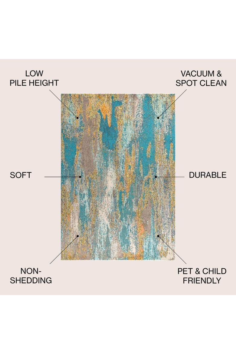 Contemporary POP Modern Abstract Vintage Waterfall Area Rug, Alternate, color, Blue/Brown/Orange