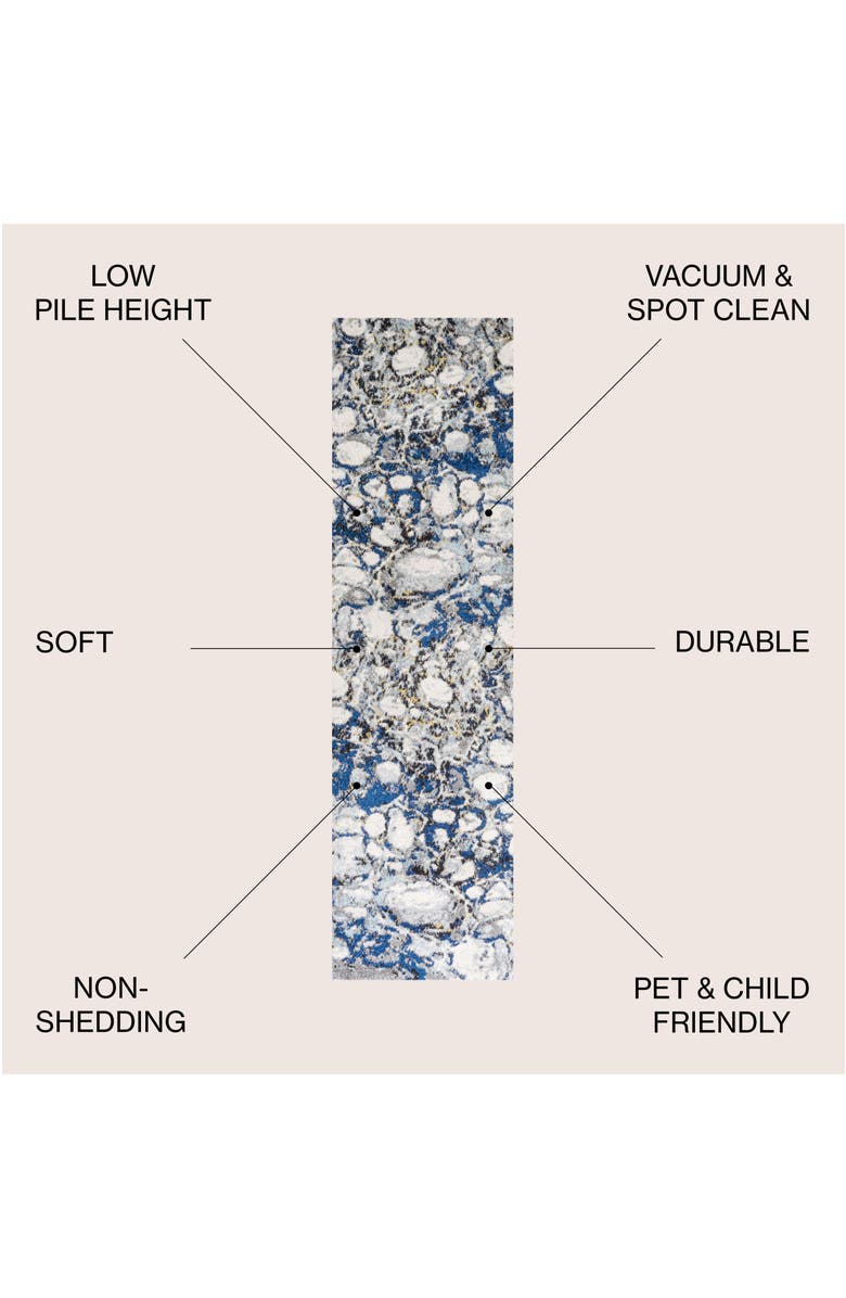 JONATHAN Y Pebble Marbled Abstract Area Rug, Alternate, color, Dark Gray/Blue