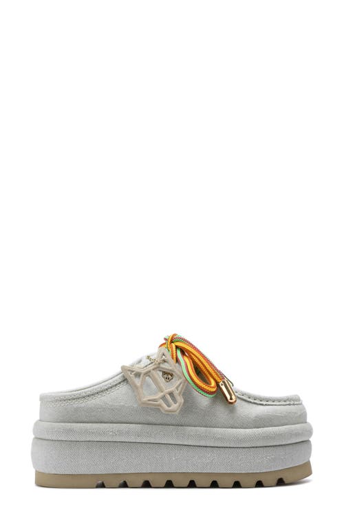 Shop Naked Wolfe Blizzard Genuine Shearling Platform Clog In Denim-distress