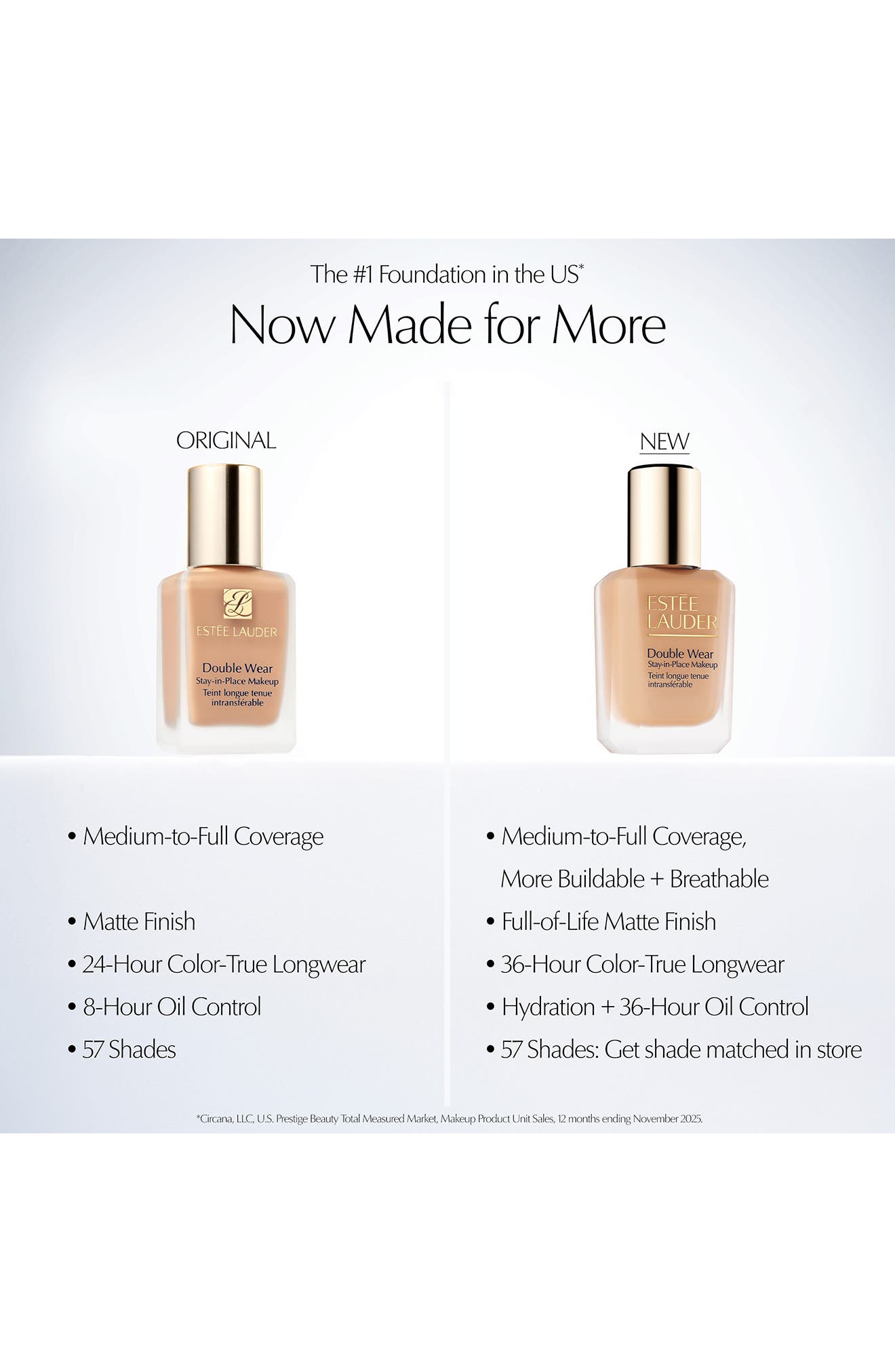 Double Wear Stay-in-Place Longwear Matte Foundation (Women