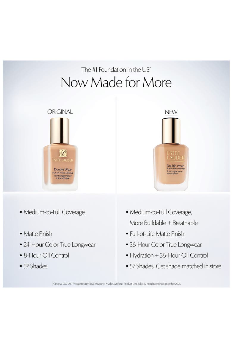 Double Wear Stay-in-Place Longwear Matte Foundation, Alternate, color, 4N2 SPICED SAND