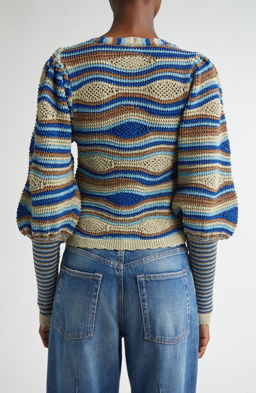 Shop Farm Rio Mixed Waves Striped Maxi Skirt In Blue Multi
