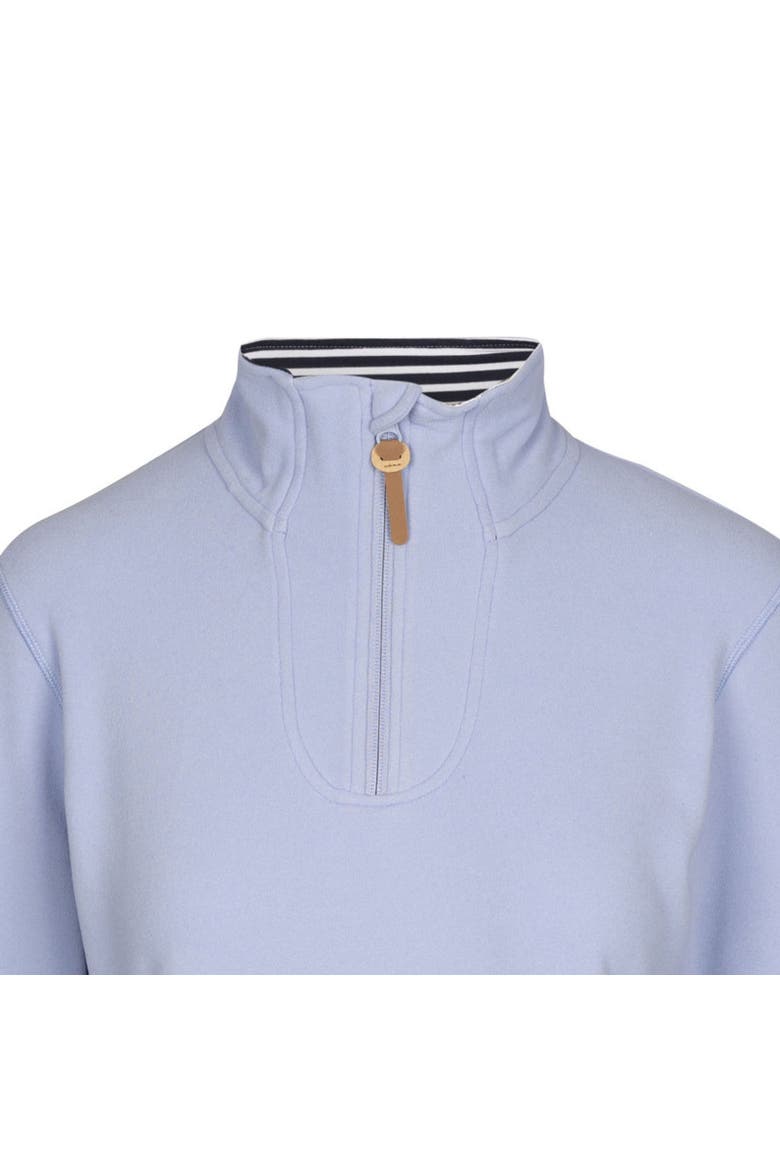 Big Heart Fleece, Alternate, color, Cool Blue