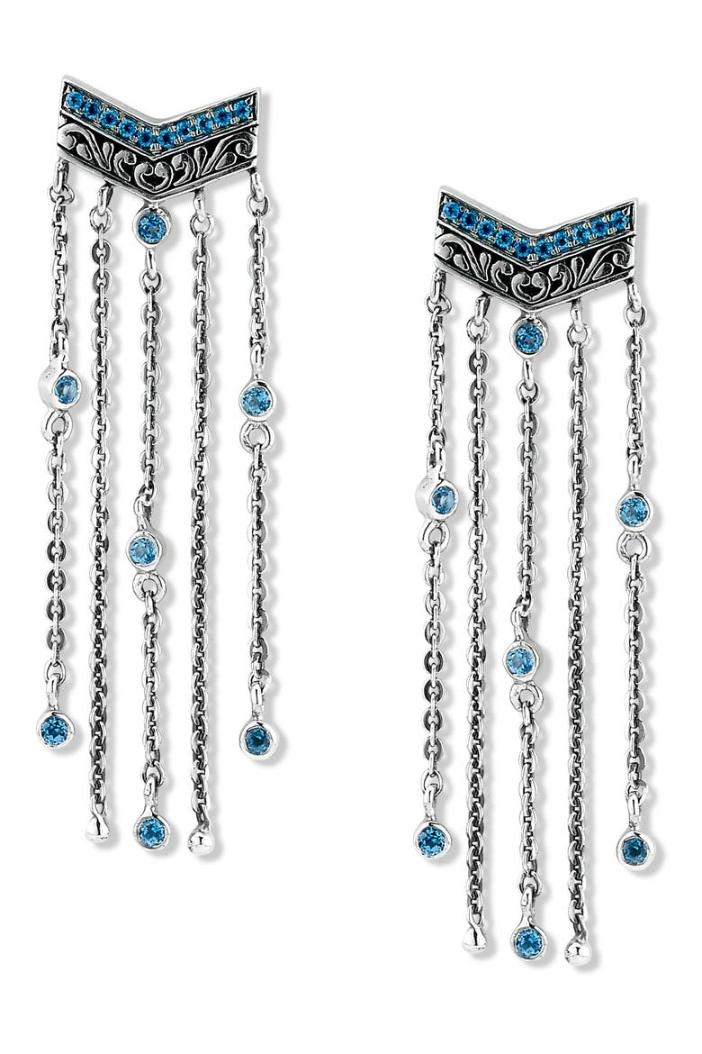 Blue Topaz Chain Drop Earrings, Main, color, BLUE