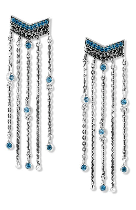 Blue Topaz Chain Drop Earrings