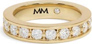 Melinda Maria Ashley Infinity Band Ring
