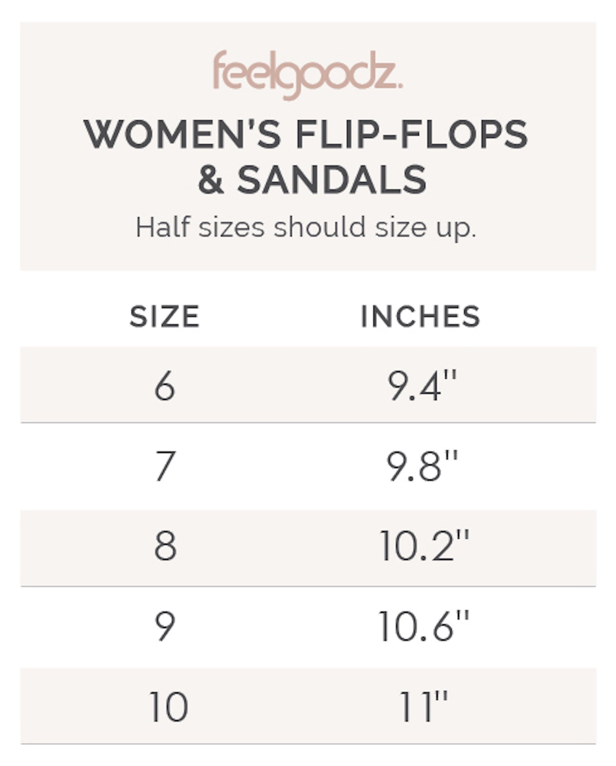 Feelgoodz Women's Slimz Core Natural Rubber Flip-Flop Thong Sandals, Alternate, color, Shadow