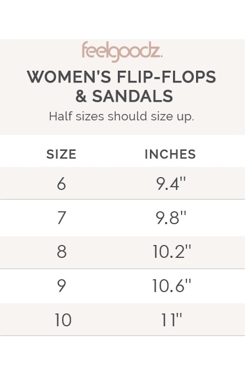 Feelgoodz Women's Slimz Core Natural Rubber Flip-Flop Thong Sandals, Alternate, color, Shadow