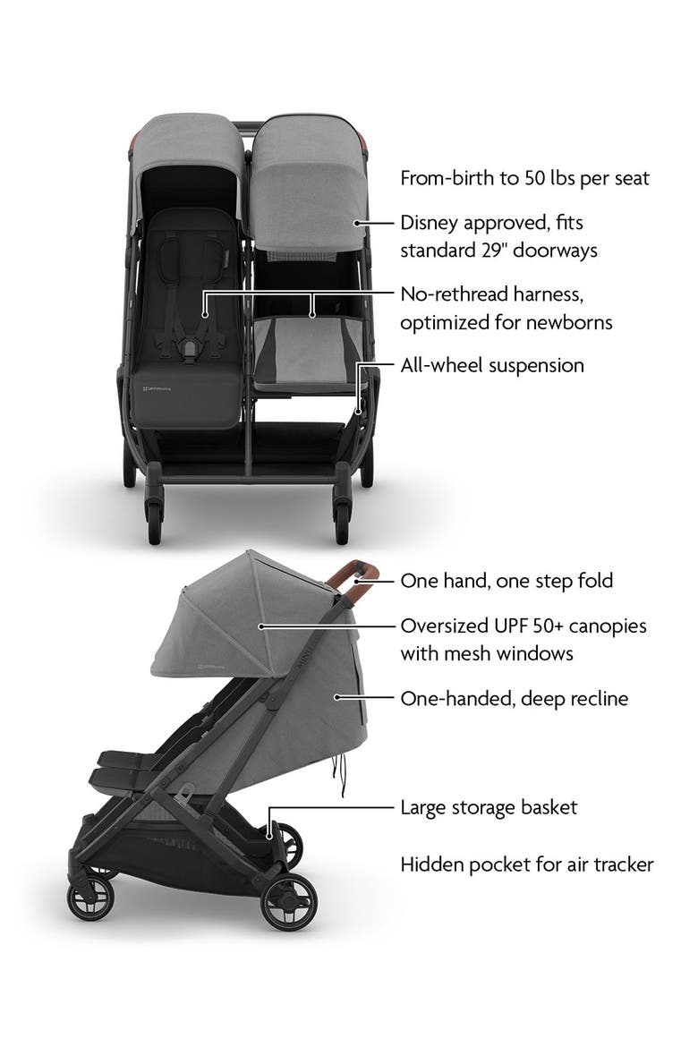 Minu Duo Stroller, Alternate, color, GREYSON