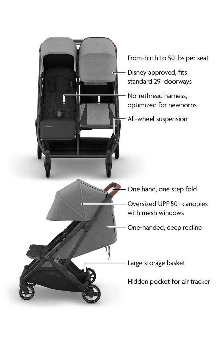 UPPAbaby Minu Duo Stroller, Alternate, color, Greyson