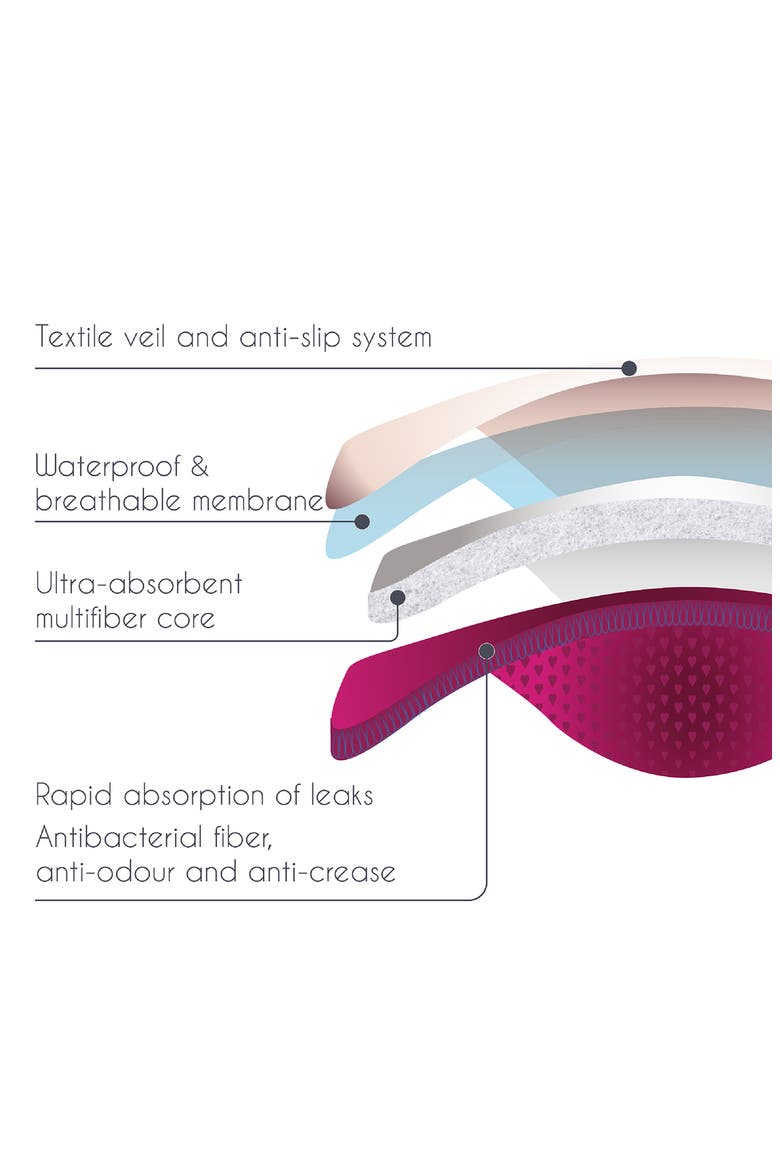 Curve Nursing Pads, Alternate, color, WHITE