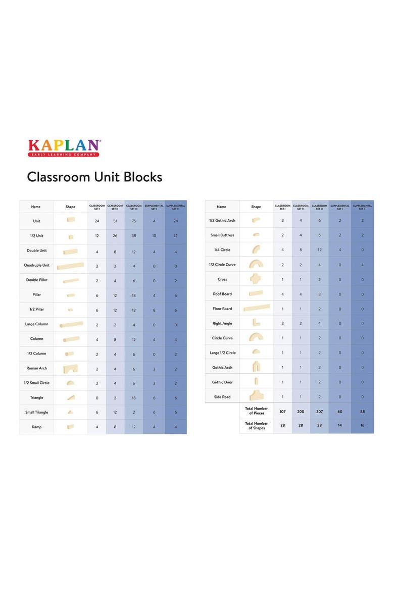 Kaplan Early Learning Company Unit Blocks Supplement Set II - 88 pieces in 16 shapes, Alternate, color, Brown