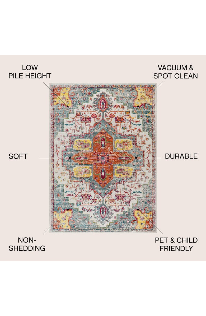 JONATHAN Y Zafra Vintage Medallion Area Rug, Alternate, color, Coral/Blue/Multi