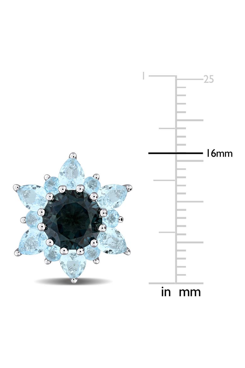 Sterling Silver Topaz Stud Earrings, Alternate, color, BLUE