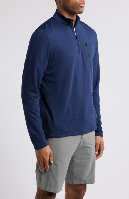 Ten Thousand Over Zip Mock Neck Pullover In Navy