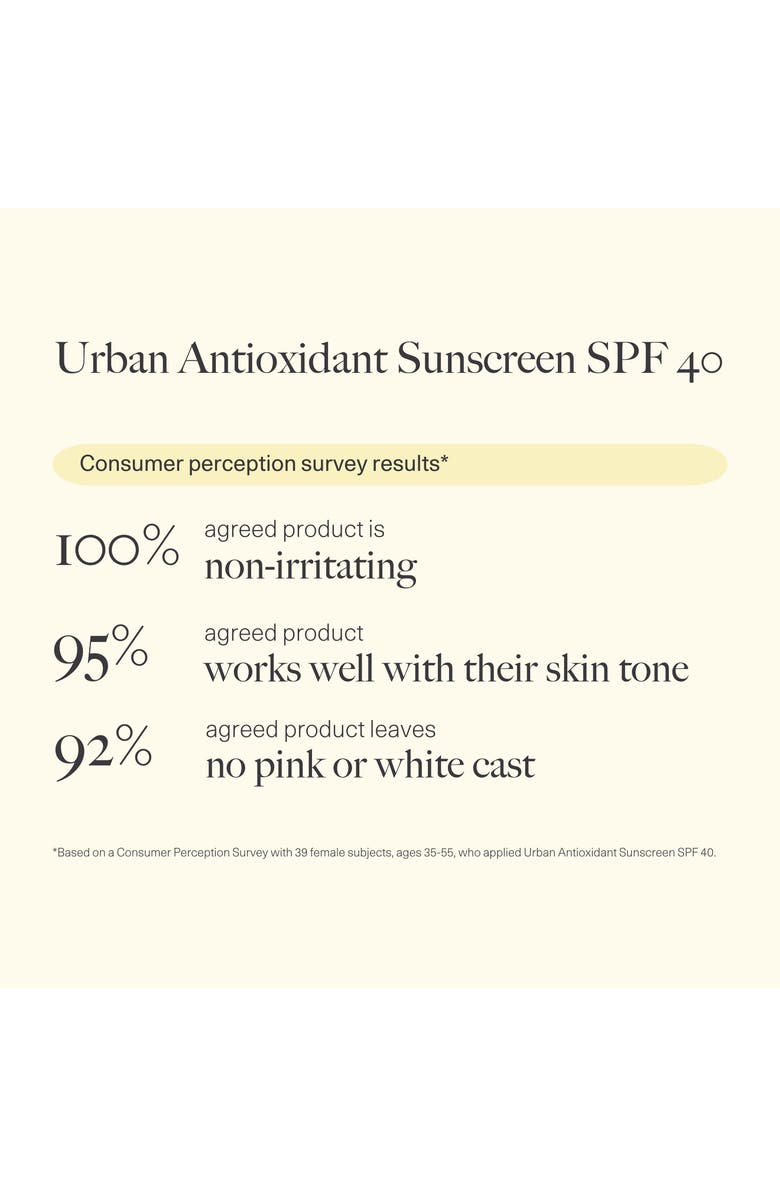 Dr. Loretta Urban Antioxidant Sunscreen SPF 40, Alternate, color, 