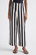 Jacquemus Le de-Nîmes Parasol Crop Straight Leg Jeans