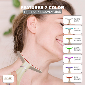 7 Color LED Neck and Face Beauty Device - Limited Edition