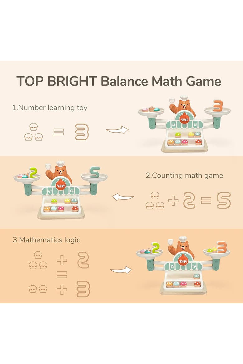 2-in-1 Wooden Vending Machine & Balance Math Toy for Early Learning, Alternate, color, Multicolor