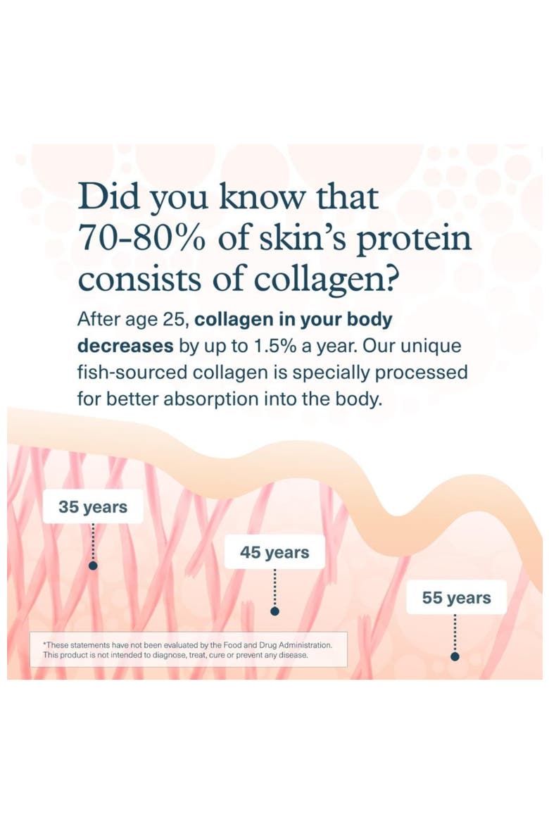 Marine Collagen Hydrolyzed Fish-Sourced Skin Support Supplement Tablets 290 Tablets, Alternate, color, None