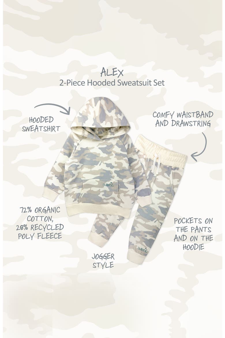 Kids' Alex Camo Print Hoodie & Joggers Set, Alternate, color, SEAFOAM CAMO