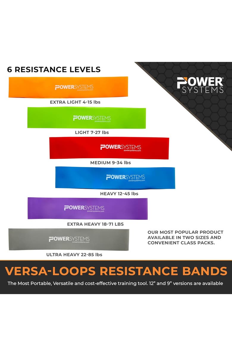 Power Systems 12" Versa Loop Resistance Band Durable Workout Bands, Alternate, color, Light Blue