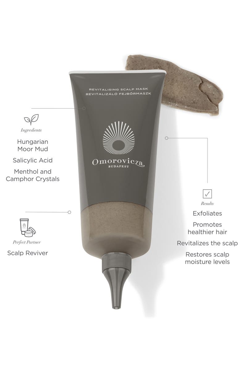 Omorovicza Revitalizing Scalp Mask, Alternate, color,