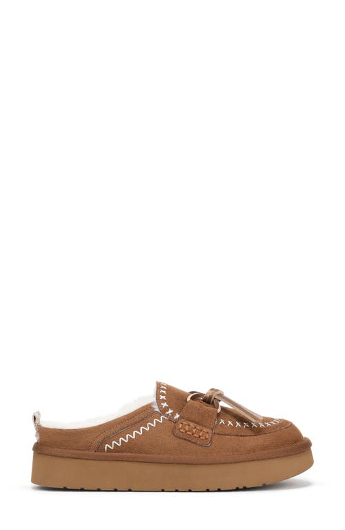 Blowfish Malibu Montreal Faux Fur Lined Slipper In Brown