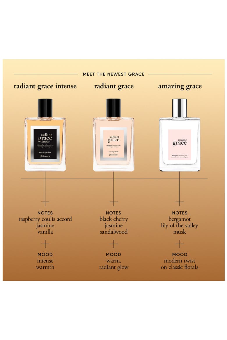 radiant grace intense eau de parfum, Alternate, color, NO COLOR