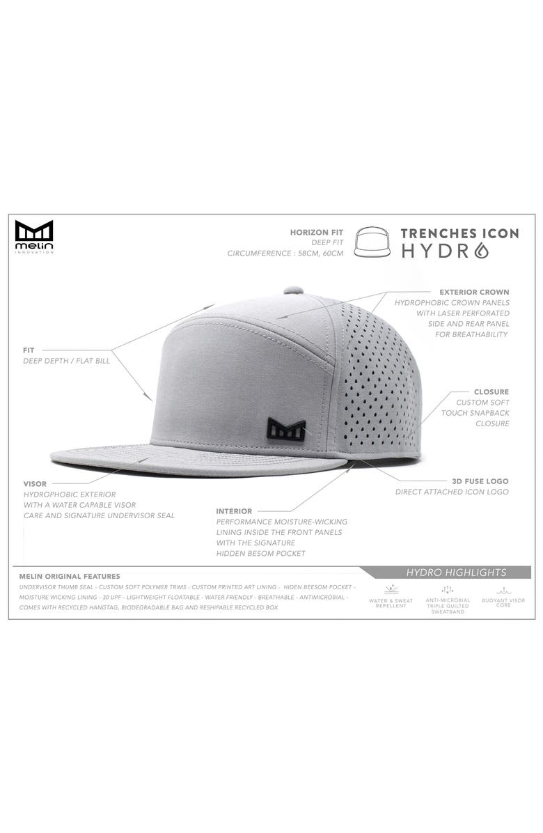 Melin Trenches Icon Hydro Performance Snapback Hat, Alternate, color, 