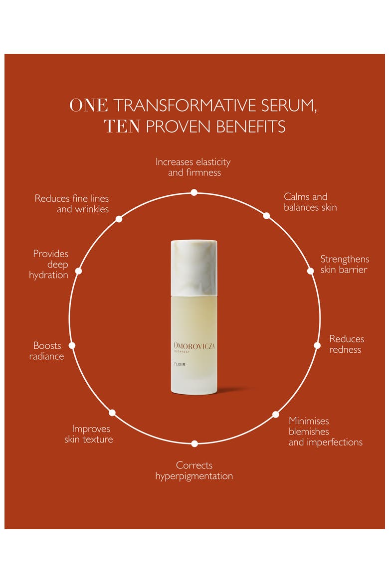 Healing Elixir (Nordstrom Exclusive), Alternate, color, NO COLOR