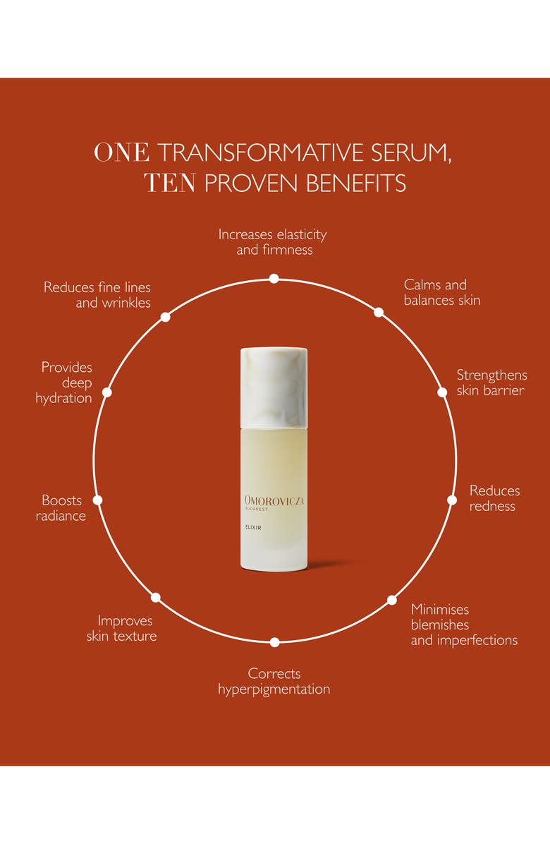 Omorovicza Healing Elixir, Alternate, color, 