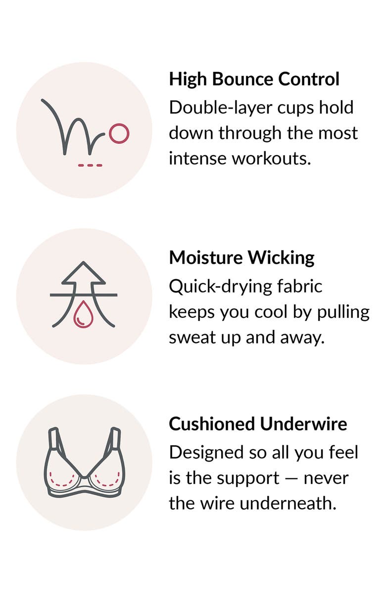 Glamorise High Impact Seamless Underwire Sports Bra, Alternate, color, Black Sport