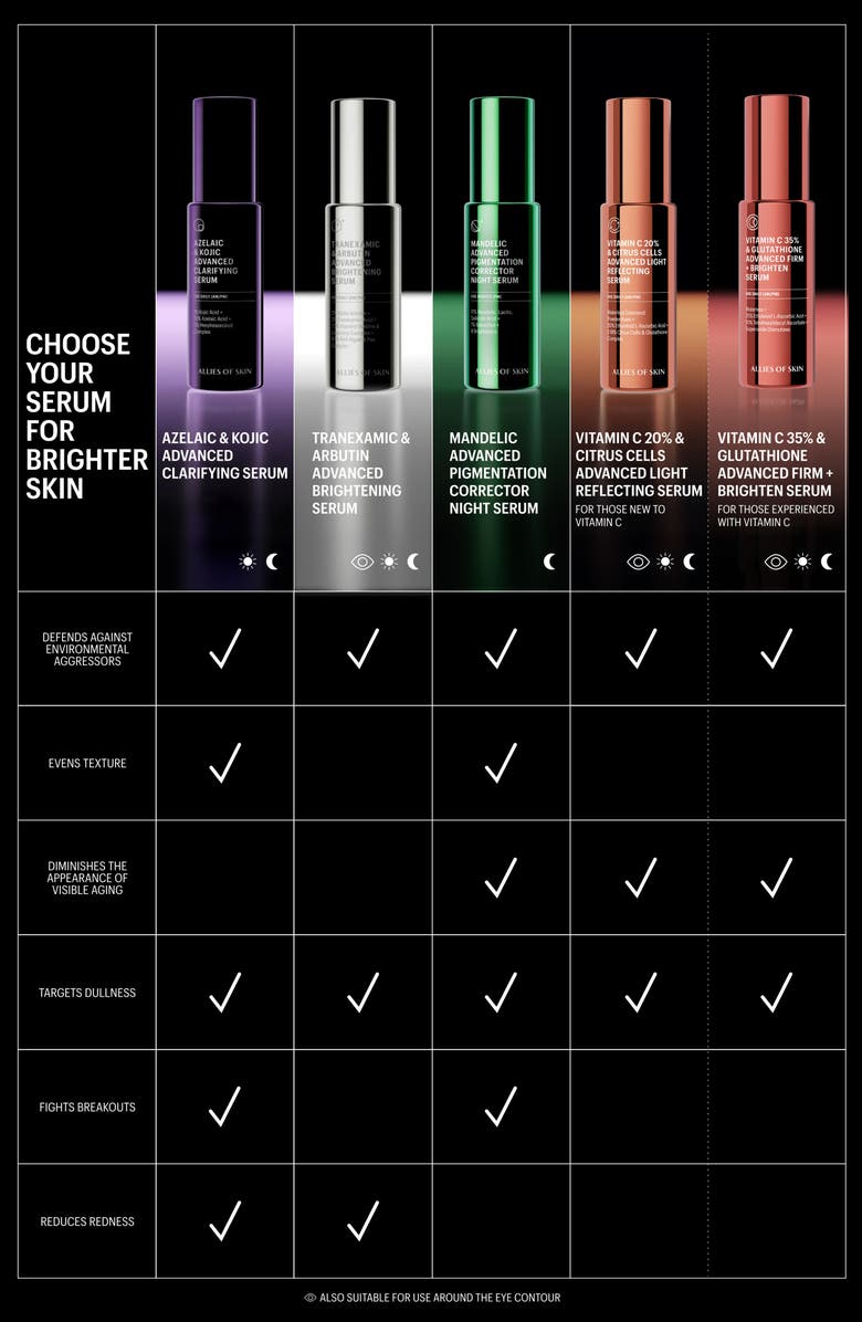 ALLIES OF SKIN Vitamin C 35% & Glutathione Advanced Firm & Brighten Serum, Alternate, color, 