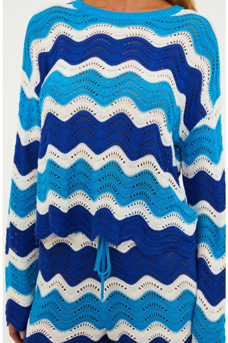 Beach Wavy Stripe Pointelle Cover-Up Sweater, Alternate, color, RIVIERA WAVES