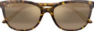 Maui Jim Honi 54mm PolarizedPlus2® Cat Eye Sunglasses