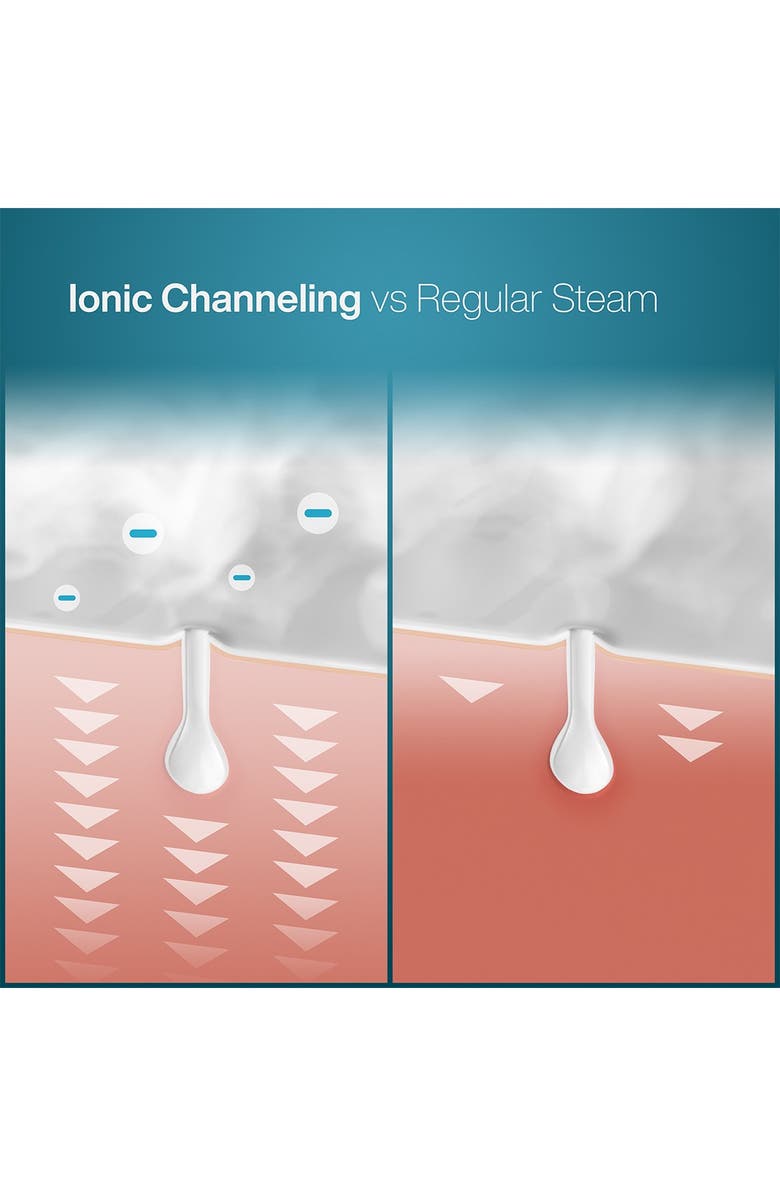 NanoSteamer Large 3-in-1 Ionic Facial Steamer with Bonus 5-Piece Stainless Steel Skin Kit
