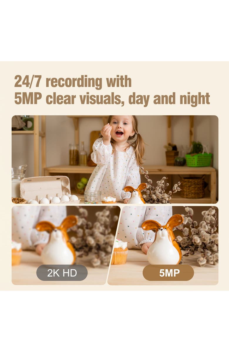 Cinmoore Single Band WiFi Indoor WiFi Camera, Alternate, color, White