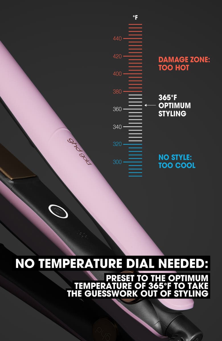 ghd Gold Styler in Pink Sorbet, Alternate, color, Pink